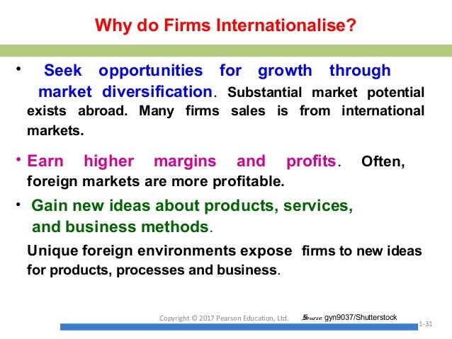 reasons for going international ppt motives of international business